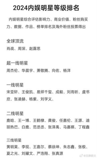 微博:2024香港正版挂牌-哪个明星人品最差