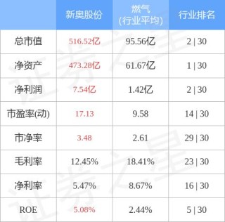 网易:2024年新奥开奖结果如何-当地称是第一次拟录用斯坦福博士