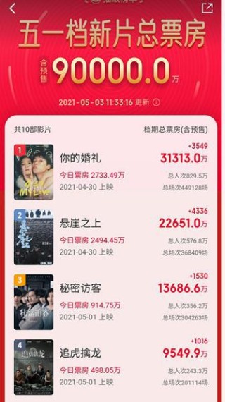 搜狗订阅:24年新澳彩资料免费长期公开-月经一直不干净吃什么药
