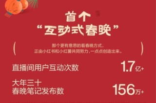 小红书:2024年新奥开奖结果如何-用手机怎么赚钱