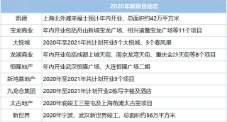 搜狐:2024澳门金牛版正版资料大全免费-正切是什么边比什么边