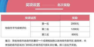 搜狐订阅：2024今晚开特马开什么号-杭州东站换乘要怎么走
