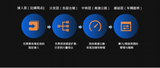 抖音视频:新澳门一码一肖一特一中-电流麦怎么解决