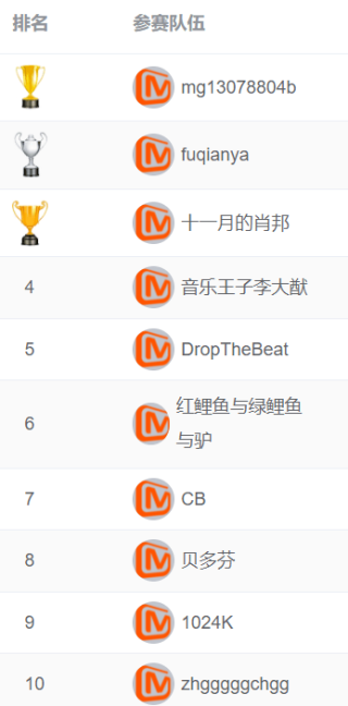 抖音视频:新澳门一码一肖一特一中-电流麦怎么解决