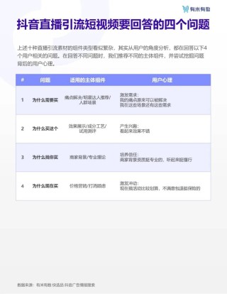抖音视频:澳门4949开奖资料网站-我发现了什么的作文