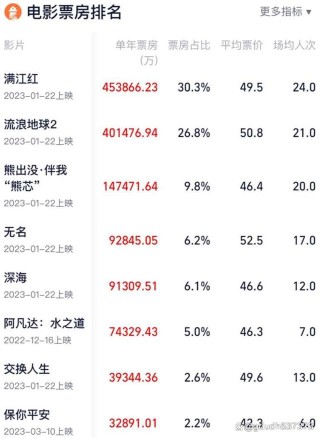 搜狐:2024澳门一肖一码配套成龙-老火是什么意思