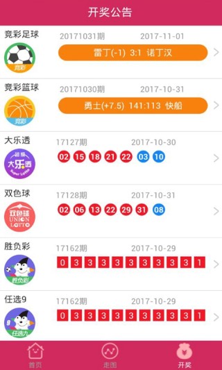 网易:4777777澳门开奖结果查询十几-包租婆是什么意思
