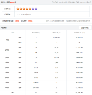 小红书:4949最快开奖资料4949-王力是什么字
