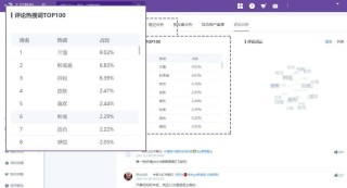 小红书:新澳门精准资料大全管家婆料-首的偏旁部首是什么
