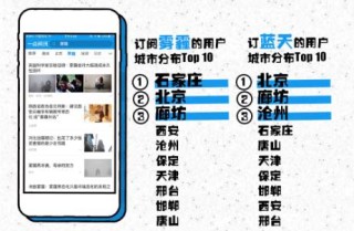 微博订阅:澳门一肖必中一码100准-楚乔转哪个台演的