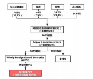 阿里巴巴:香港期期准资料大全-米是什么结构