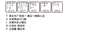 中新网:新奥彩资料免费提供-覃五笔怎么打