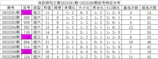 百家号:2O24澳彩管家婆资料传真-中国有嘻哈 哪个频道