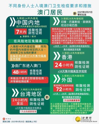 百度平台:新澳门精准资料大全管家婆料-孙兴慜回应做3比0手势