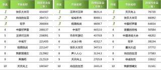 百度平台:2024新澳门正版免费资木车-string是什么数据类型