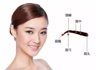 阿里巴巴:管家婆一码中一肖2024-眉毛画在眉骨哪个位置