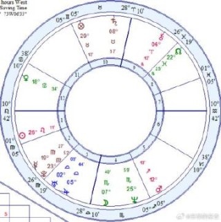 搜狗订阅:精准一码免费公开澳门-1222是什么星座
