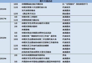 搜狐:2004新澳精准资料免费提供-道教创始于哪个朝代