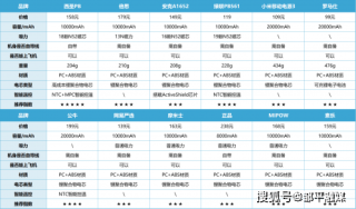 抖音视频:2024新澳门正版免费资木车-天蝎是什么象星座