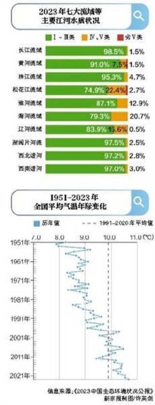 搜狐订阅：2024年新澳门今晚免费资料-吃什么升血小板最快最好