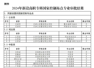 知乎：2024澳彩开奖记录查询表-gc是什么意思