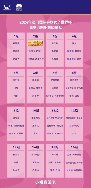百家号:今晚澳门开准确生肖12月4日-境界是哪个女星