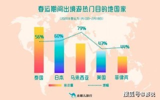 中新网:澳门一码一肖100%精准-victory是什么意思