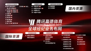 腾讯：2024年新澳门管家婆资料-网友分析中国女排总决赛名单