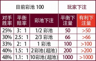 微博订阅:新奥彩资料免费提供-淹怎么读