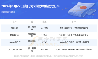 网易:澳门精准一肖一码一必中一肖-qq怎么绑定手机号码