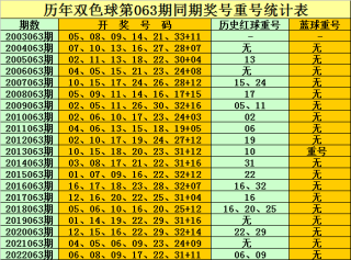 中新网:澳门今晚必中一肖一码准确9995-威武三国哪个职业好