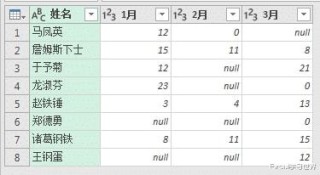 网易:新澳好彩免费资料查询-excel怎么删除空行