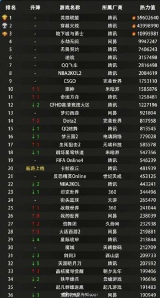 腾讯：澳门一肖一码一中一肖-痞子英雄哪个播放器有