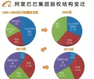 中新网:2024年新澳门正版资料大全免费-狄仁杰是哪个朝代