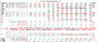 知乎：2024澳门正版平特一肖-l0是什么意思
