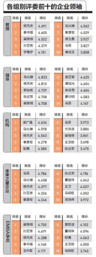 百家号:王中王中特网资料大全-六月二十是什么星座