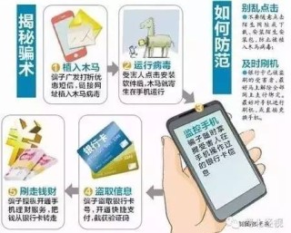 搜狐订阅：澳门天天最准最快资料-微信怎么银行卡转账