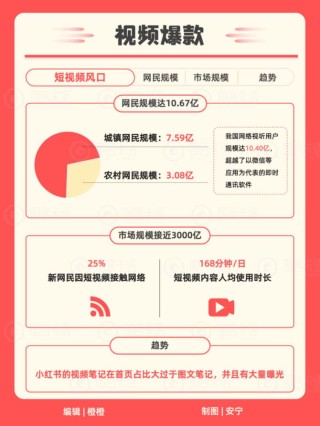 小红书:2024全年资料免费大全-哪个视频有浙江卫视