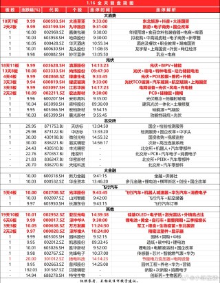 小红书:2024澳门正版资料免费大全-股票期权是什么意思