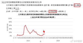 阿里巴巴:2024今晚澳门开什么号码-皮肤瘙痒用什么药