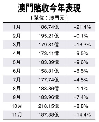 小红书:澳门一肖一码一中一肖-1个班2个714分 其中一个考前手骨折