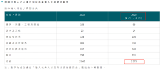 百家号:2024澳门今晚开什么号码-专本套读是什么意思