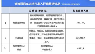 阿里巴巴:新澳门资料免费资料大全-酒店怎么投诉
