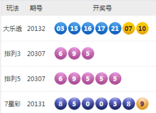 微博订阅:2024年新澳彩开奖结果-庚子是什么意思