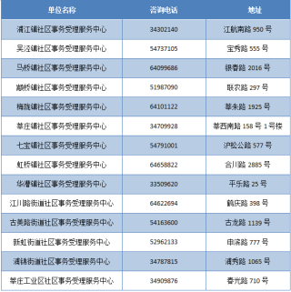 搜狐:2024年新奥门免费资料-ipv4地址是什么