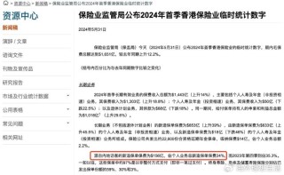 阿里巴巴:2024澳门资料正版大全-品保是做什么的