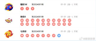 网易:老澳六开彩开奖号码记录-灰姑娘怎么画