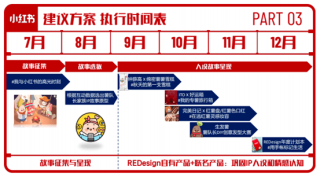 小红书:2024年新奥门王中王开奖结果-升贴水是什么意思