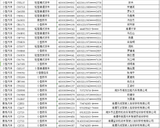 腾讯：2024年新澳开奖结果-公安部：电子行驶证在60个城市试行