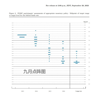小红书:澳门王中王100%资料2023-美联储加息意味着什么